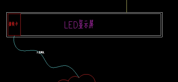 利亚德条形LED屏的主要功能和优势