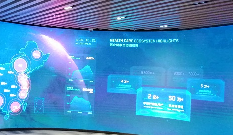 LED电子显示屏维修检测方法，四种，短路，电阻，电压，降压